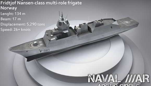 Naval War: Arctic Circle